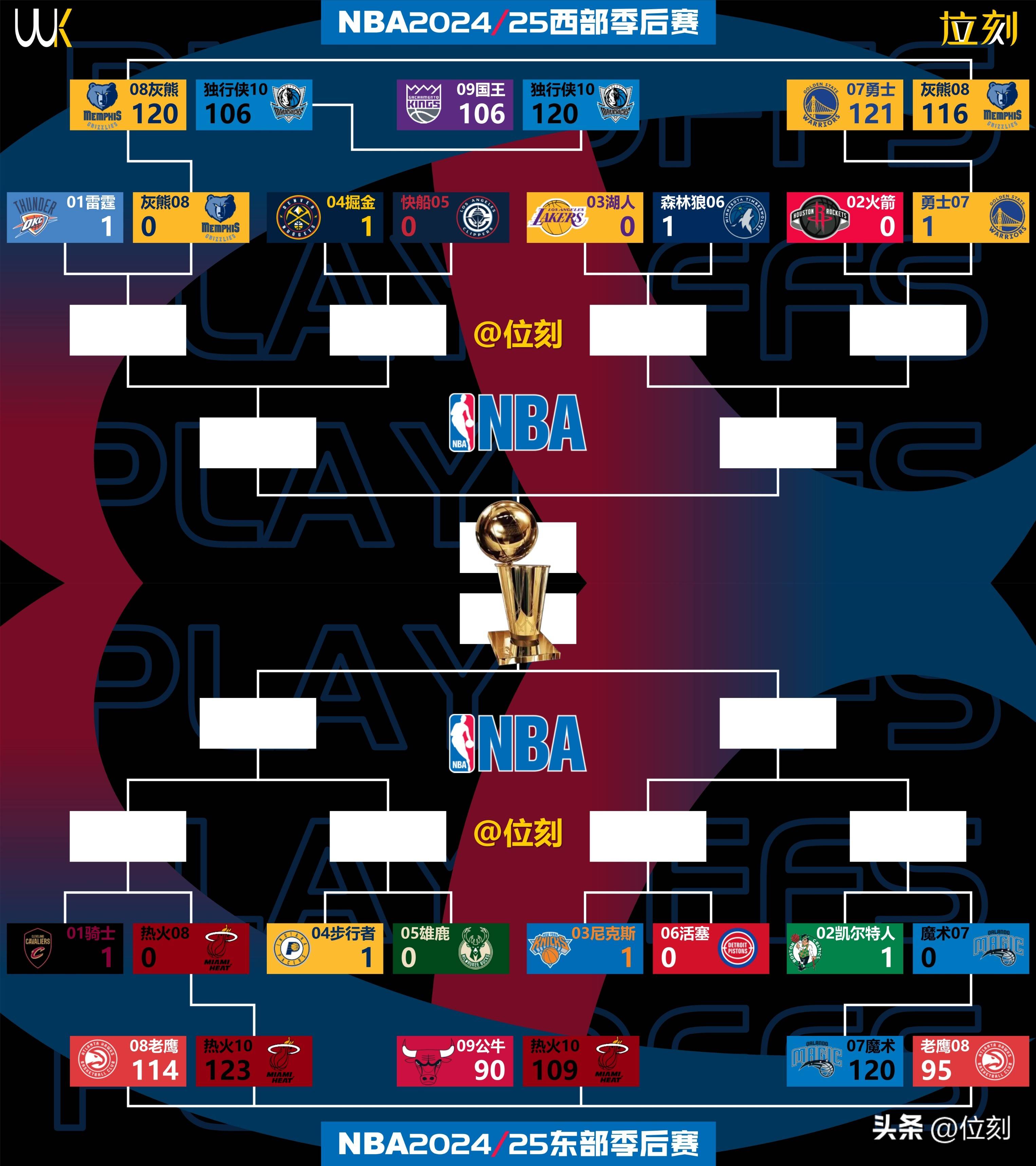 开云登录入口-包含冲刺阶段波特兰开拓者调整名单以备意甲赛后密尔沃基雄鹿备战NBA季后赛,媒体一致点评:哈登与90激战巴黎圣日耳曼分钟的词条-开云登录入口